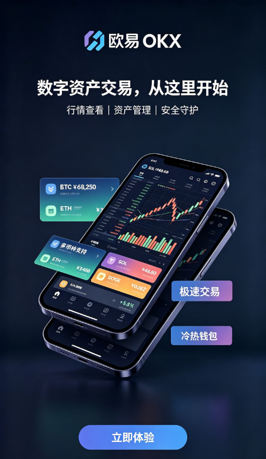下载欧交易所APP交易所功能介绍